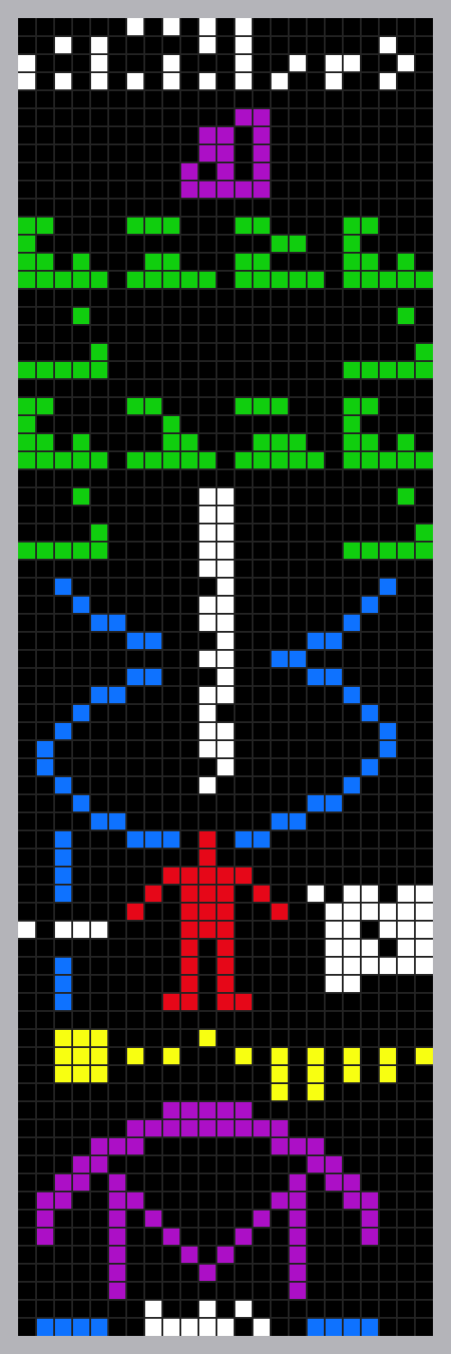Arecibo message decoded and coloured in sections