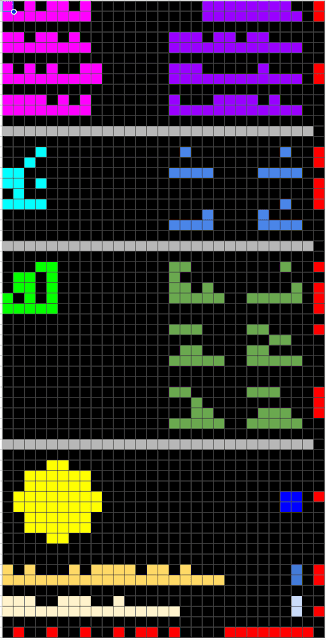 Our message encoded and coloured, for comprehension